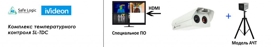 2000x350-banner-ivideon-apnr---2_1.jpg